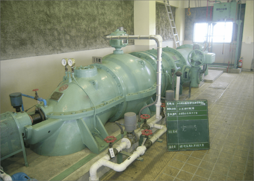 横軸軸流ポンプ流